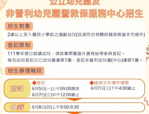 幼兒園準備開放招生囉