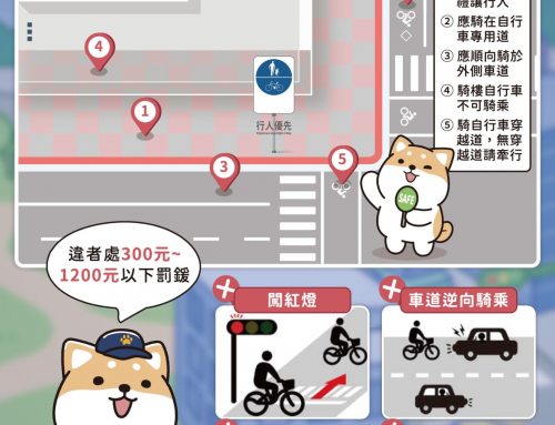 宣導~我看得見您-您看得見我👁️🚥