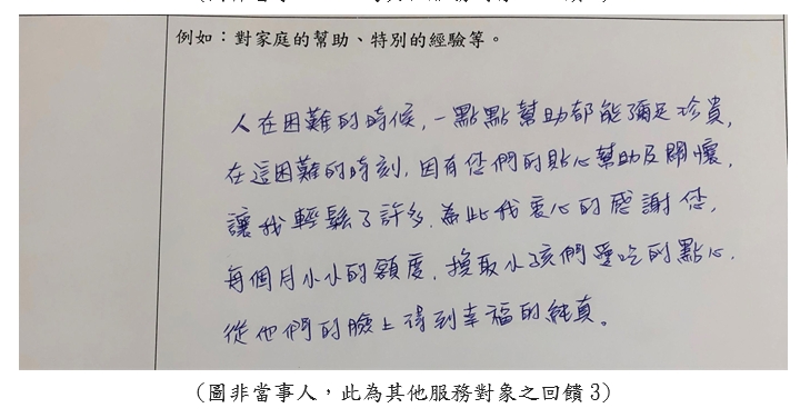 讓我們當你的後盾-全聯禮券