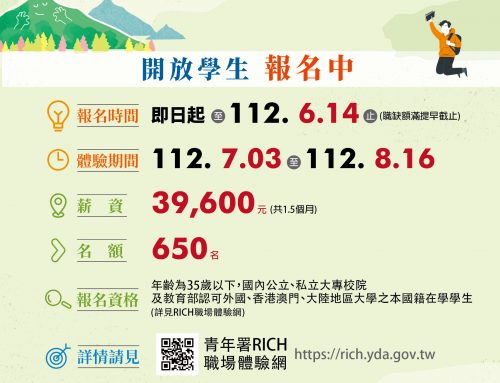 📢📢112年青年暑期社區職場體驗 招募中📢📢