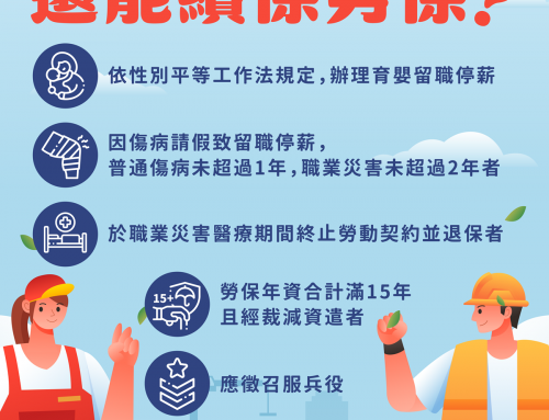 什麼情況下離職員工還續保勞保？