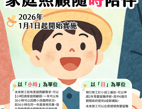 明年度育嬰假新彈性，支持職場媽媽也支持家庭
