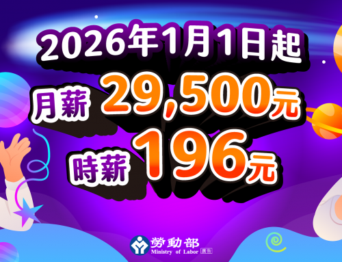 115年最低工資調整來囉！