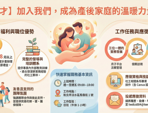 淡水關懷站徵才社工人員 1 名