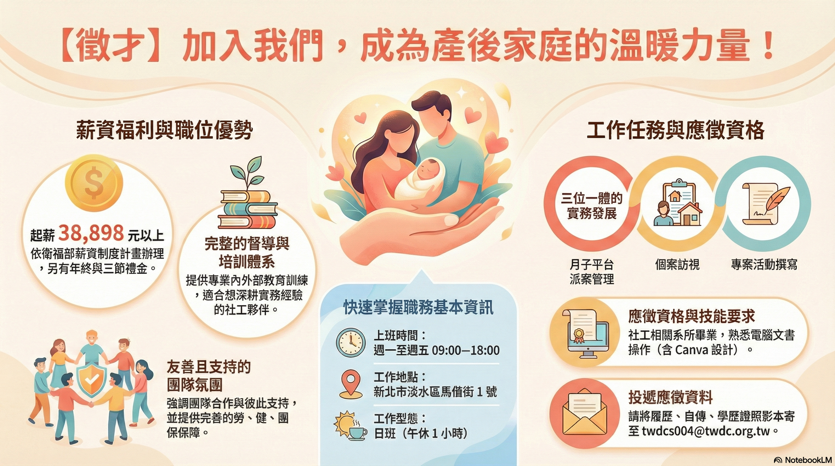 淡水關懷站徵才社工人員 1 名