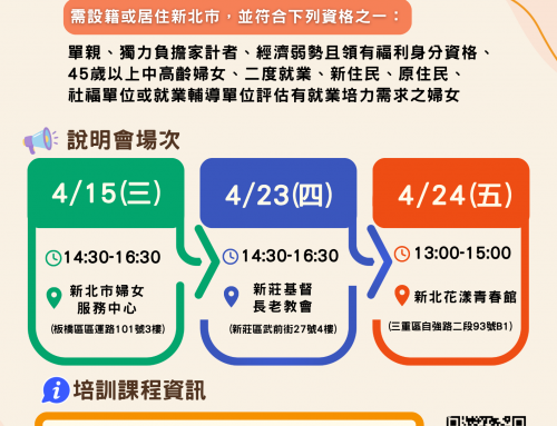 👶💗【月子培訓｜坐月子到宅服務員招生中】💗👶